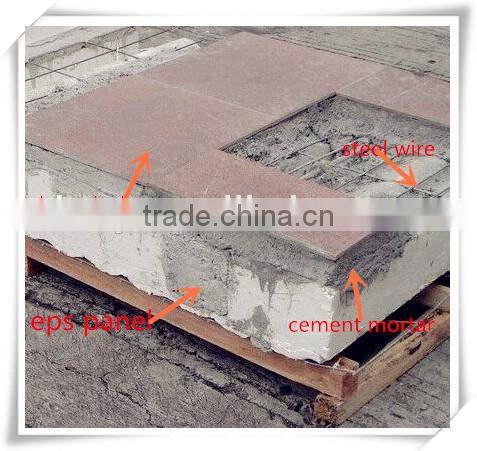 Fully Automatic eps cement sandwich panel machine