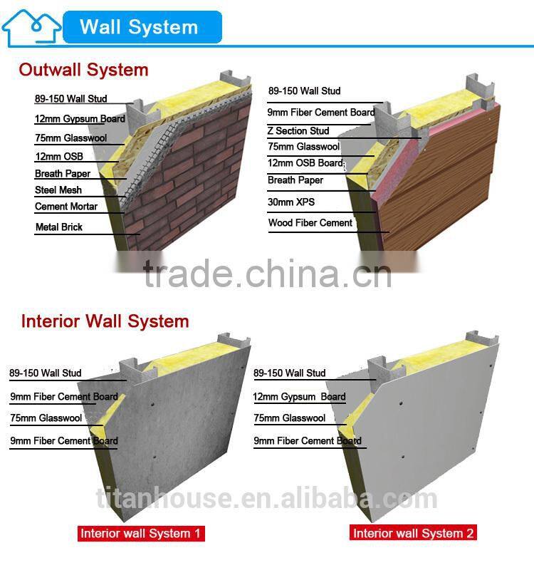 Luxury Modern Design China Manufacture Supplier Low Cost Light Gauge Steel Prefab Beach Houses Best Price