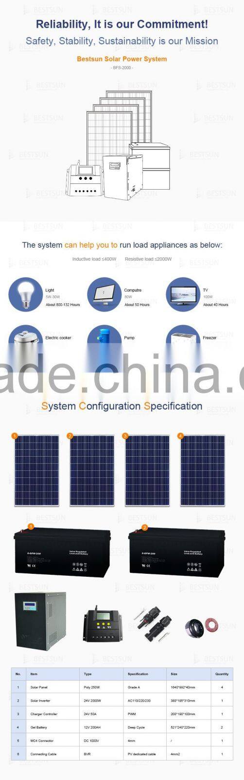 BESTSUN 5000w photovoltaic electricity solar system,3 phase 15kw solar energy system with competitive price