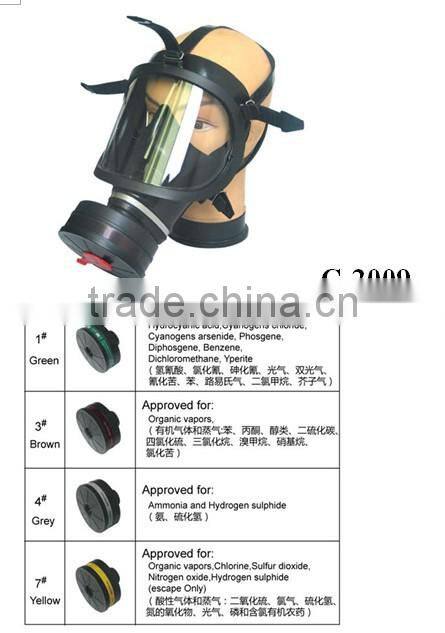 chemical respirator full face dust mask for worker