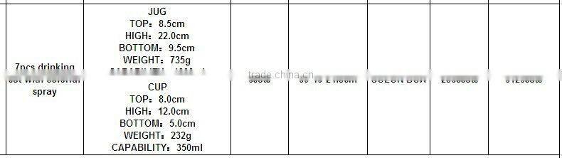 GH048 7pcs Glass Drinking Set with colorful spray