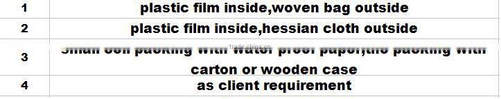 low price black binding wire soft black annealed tie wire