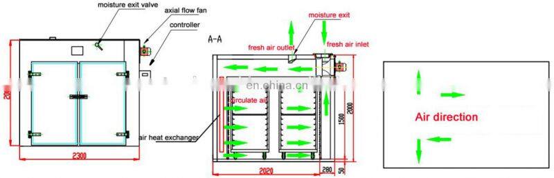 China hot sale egg yam catfish drying machine with tray