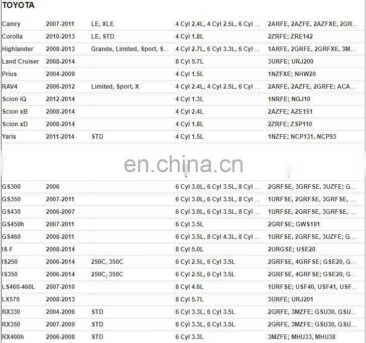 Auto parts FOR To-yota RAV4 Scion Lex-us ES350 LX570 OEM 84306-0E010 843060E010