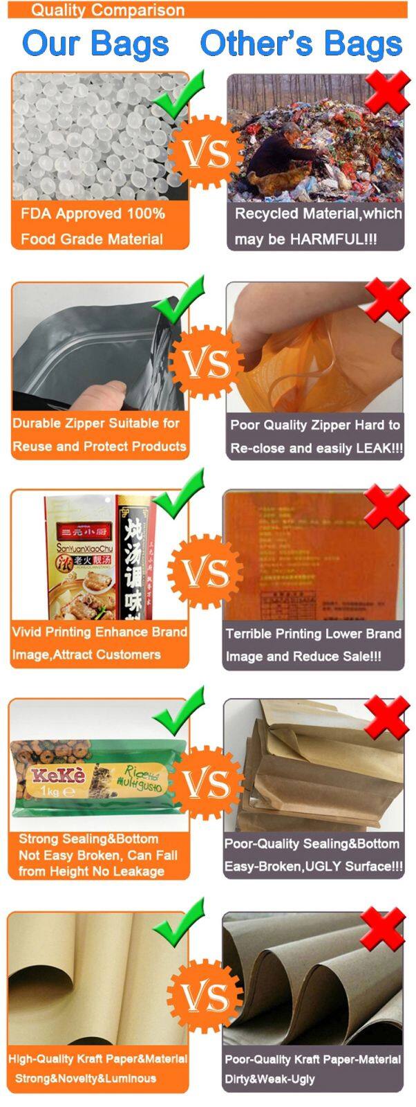 Heat Sealed Recyclable Brown Kraft Craft Paper Pouch 1Kg Empty Flat Bottom Coffee Bean Packaging Zipper Coffee Bag With Valve