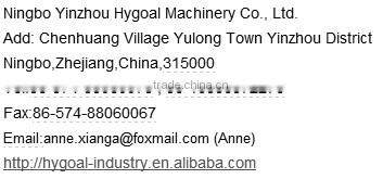 Hydraulic pump HGP-333A series For machinery