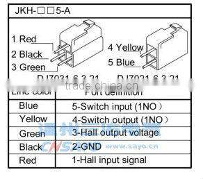 CNSAYO accelerator car pedals(JKH Series)