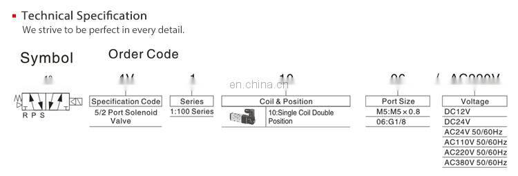 SNS 4V110-06 series directional hydraulic pump solenoid control stainless steel solenoid valve