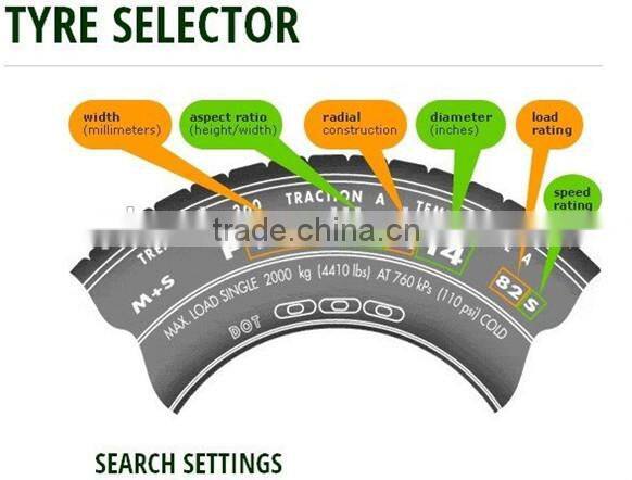 Cheap durable Yellowsea heavy duty TBR truck tyre 9.00R20