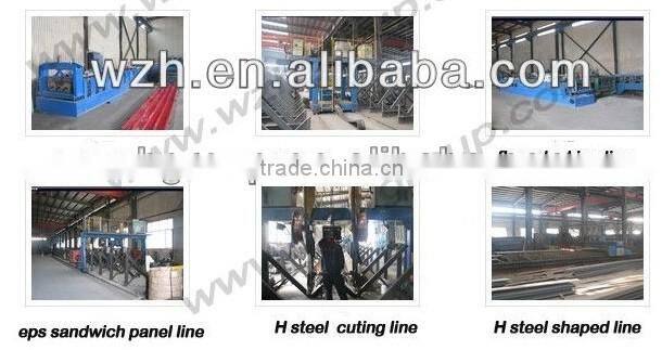 full hard steel structure gi corrugated floor decking sheet