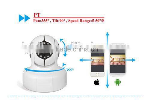 homeuse network camera digital video baby monitor with night vision