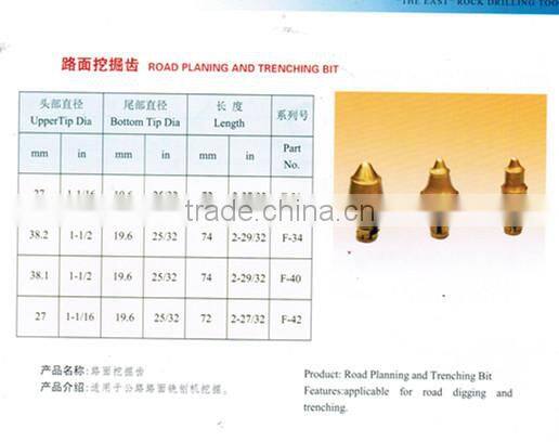 tungsten carbide roal cutting picks, road strenching tooth