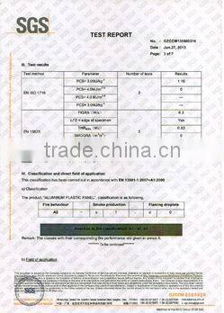 Fireproof Aluminum Composite Panel