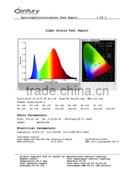 9 pcs Samsung 3w led candle light e14/e27
