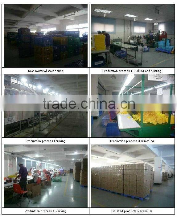 VSC03 Set of 5pcs ABS+TPU Pan Covers