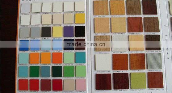 E2 Grade 1220*2440*18mm raw MDF Board/plain MDF