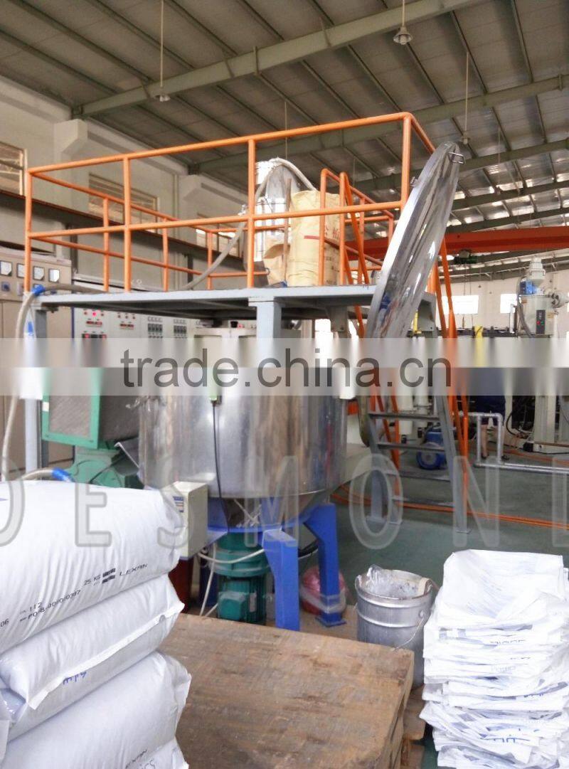 polycarbonate multi-wall sheet for greenhouse