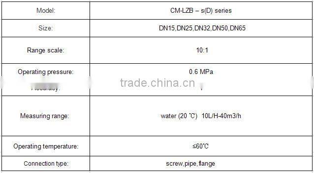 LZB-S(D) plastic flowmeter
