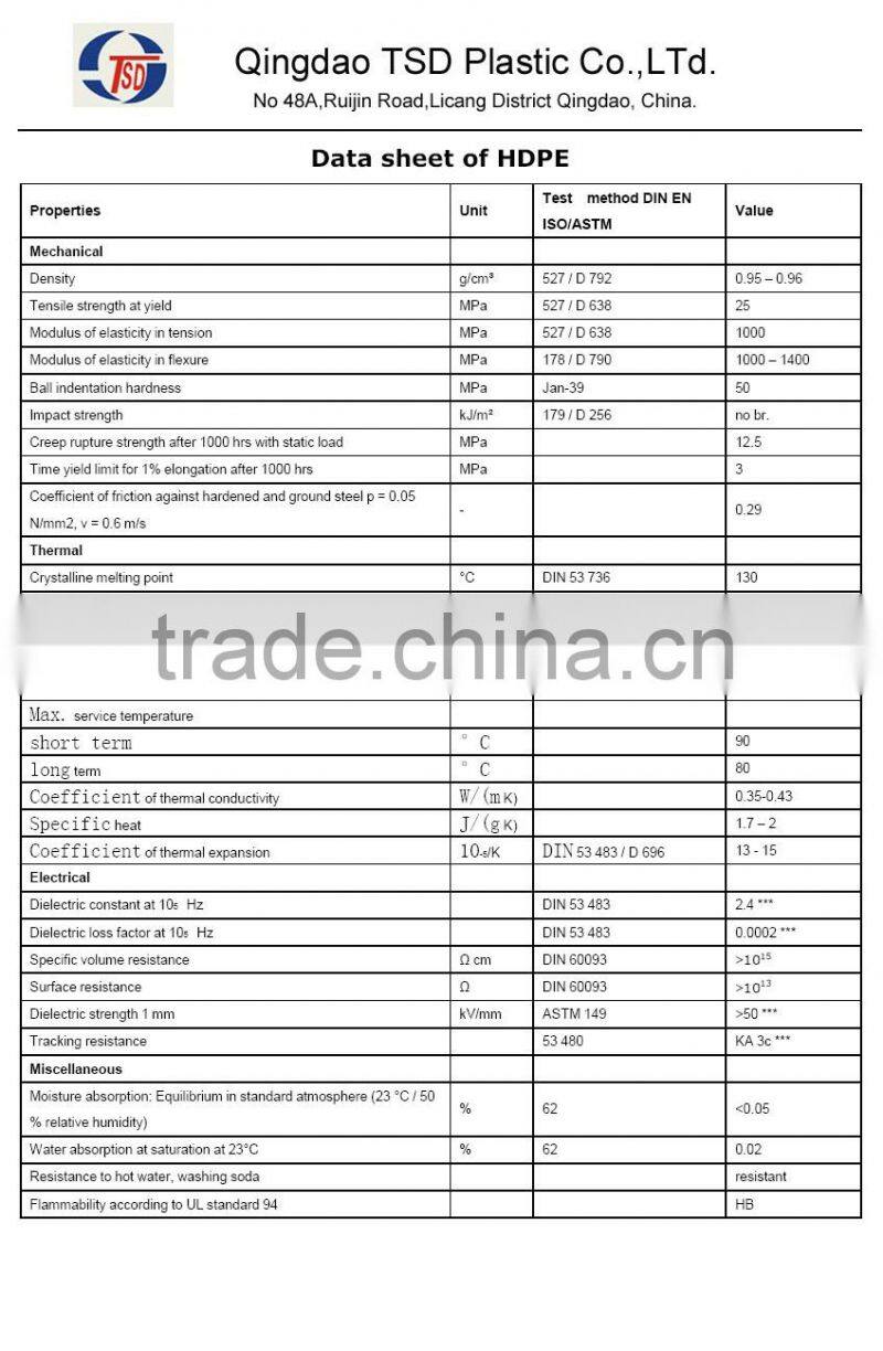 PE HDPE Sheet for Outdoor HDPE Usage