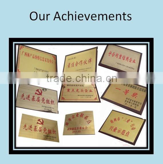 low price 18mm construction plywood