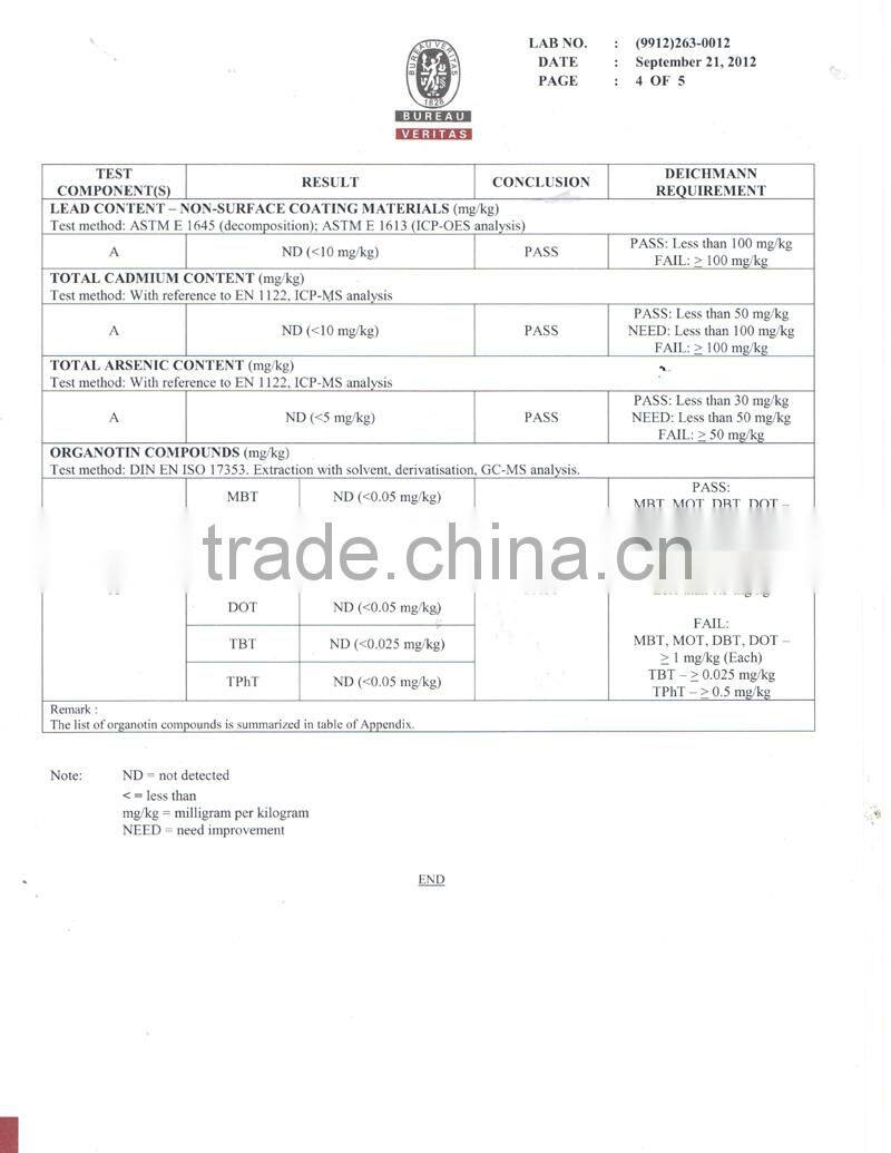 eva foam to create yoga mat, carpet mats,martial sport