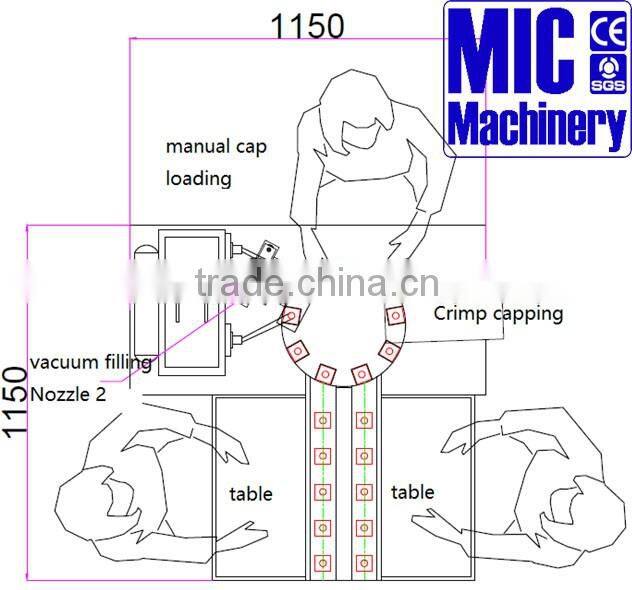 Micmachinery hot sale automatic perfume bottle filling machine