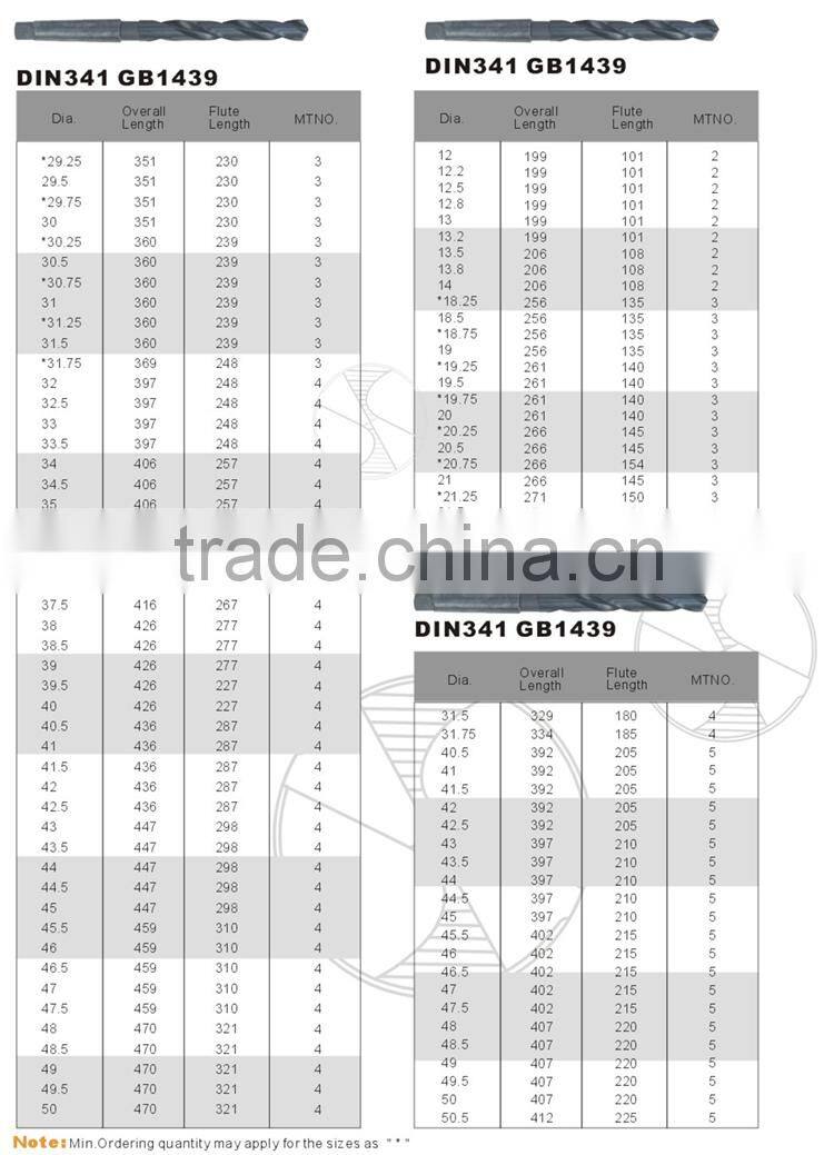 DIN341 HSS Taper Shank Twist Drill Bits