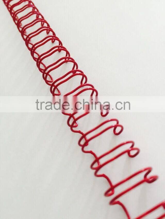 Twin wire o ,factory price wire o