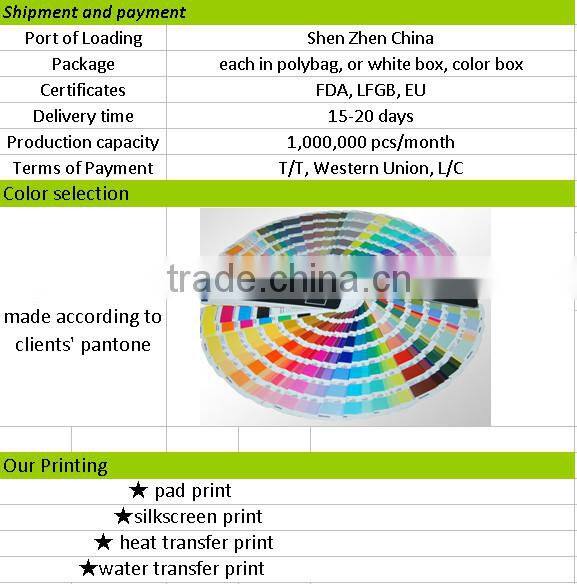 PS Plastic Type Food Grade Eco Friendly Feature Mini Mixer Cup Customized 500ml