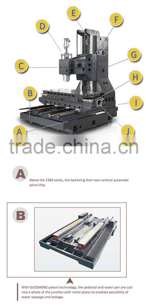 VMC1060 CNC MACHINE/Vertical Machining Center/VMC
