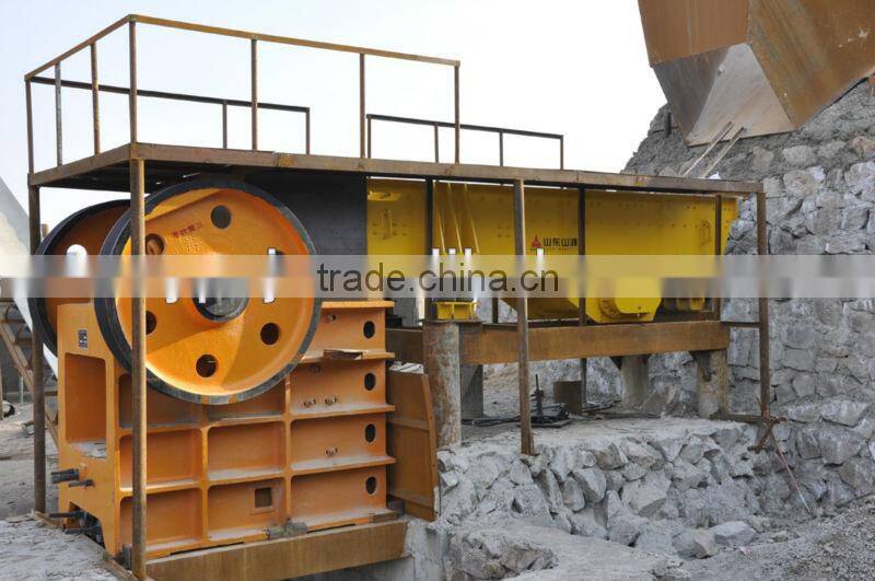 Jaw Pulverizer for Sale,Stone Pulverizer for Sale,PE Series