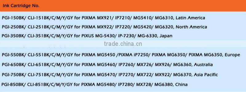 CISS for Canon PIXMA MG5480/ MG6380/iP7280/ MX728 Printer