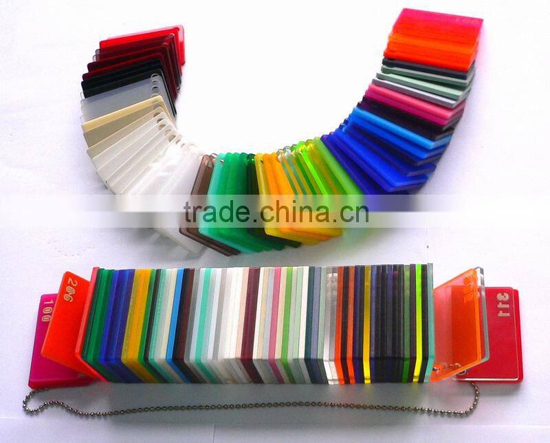 China factory wholesale 3mm transparent and clear cast acrylic sheet