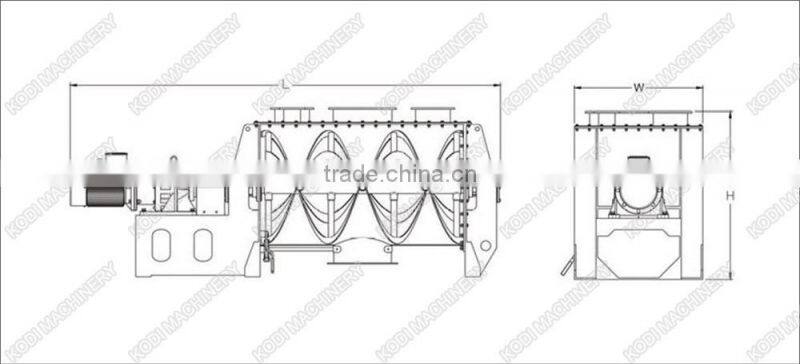 WLDH Model Horizontal U-shaped Ribbon Blender Ribbon Mixer