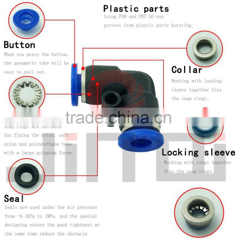 made in china pneumatic elbow PU pipe plastic fitting
