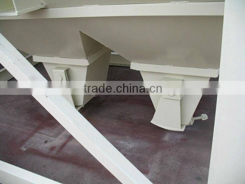 Hot sale!!! PLD2400 ready mixed concrete batching machine,concrete batching machine price,stationary concrete batching machine