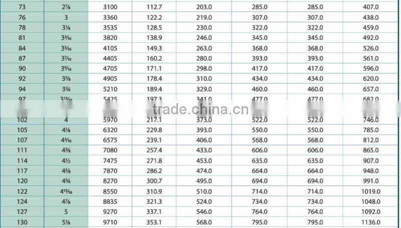 Painted Black 16mm Stud Anchor Chain