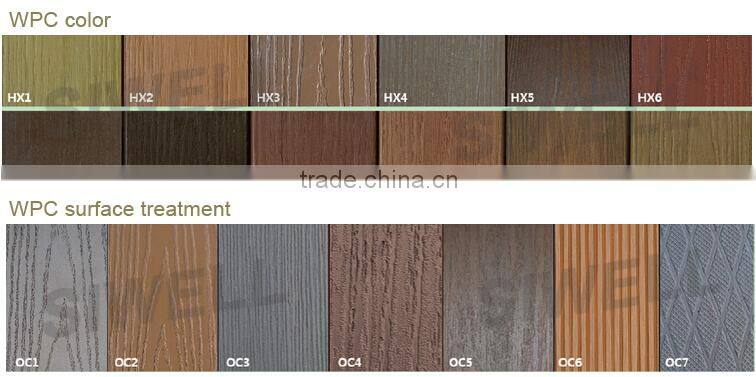 2016 hot sell PVC PE wood plastic garden WPC decking flooring profile extrusion mould/die tool