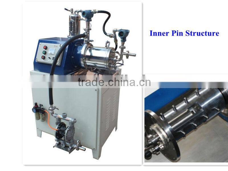 Horizontal Grinding Mill