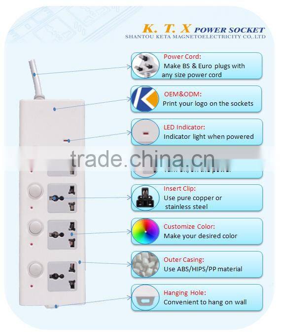 4 Way Individual Switches Multiple Electrical Outlet