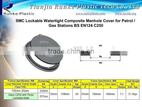 Composite Waterproof Manhole Cover D400