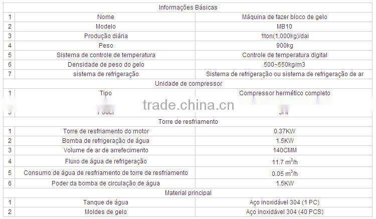 Small Capacity Block Ice Machine 1ton/day