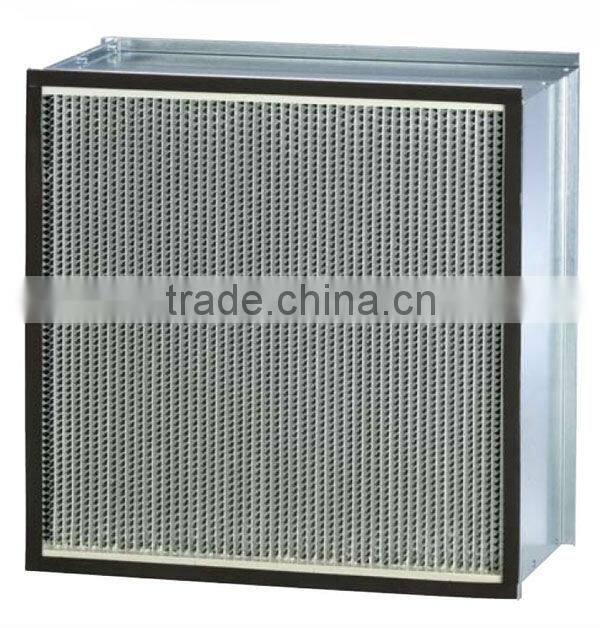 Jowell Brand High Efficiency HEPA Panel Air Filter