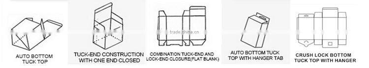 Clear Plastic Packaging Boxes, Custom Packaging Box, Small Product Packaging Box