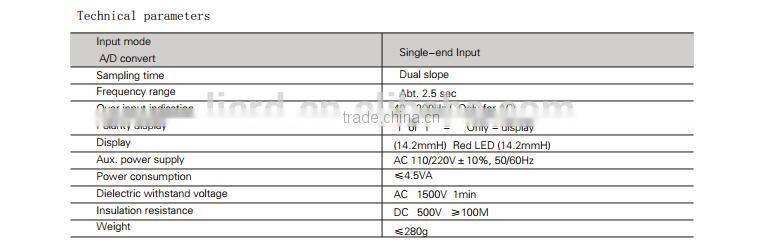 72*36mm three and a half panel AC LED digital voltage meter LDP6-AV