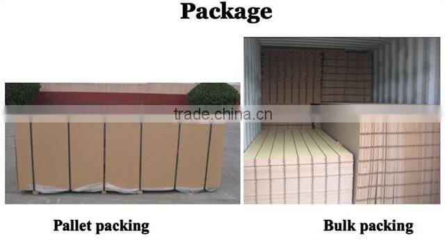 Wooden slat wall panel/slot boards