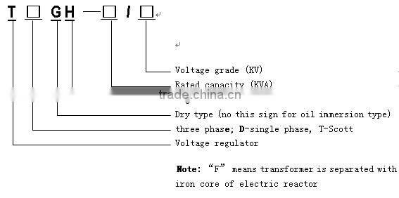 three phase 300kva magnetic voltage regulator ONAN transformer