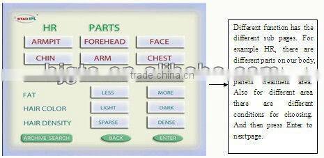 High-tech hair removal,anti wrinkle,multi-functional beauty machine,IPL+Nd Yag laser in one