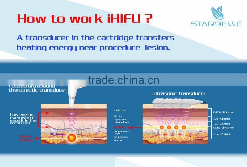 ultra age hifu ultrasound hifu beauty equipment-iHifu
