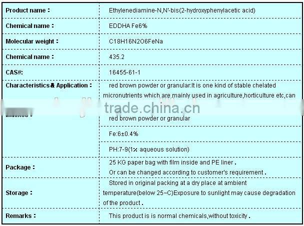 eddha-fe,eddha iron,eddha fe ortho-ortho 3.2